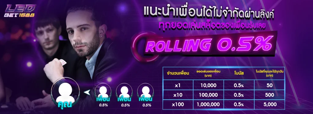 ledbet1688 เกมแตกง่าย